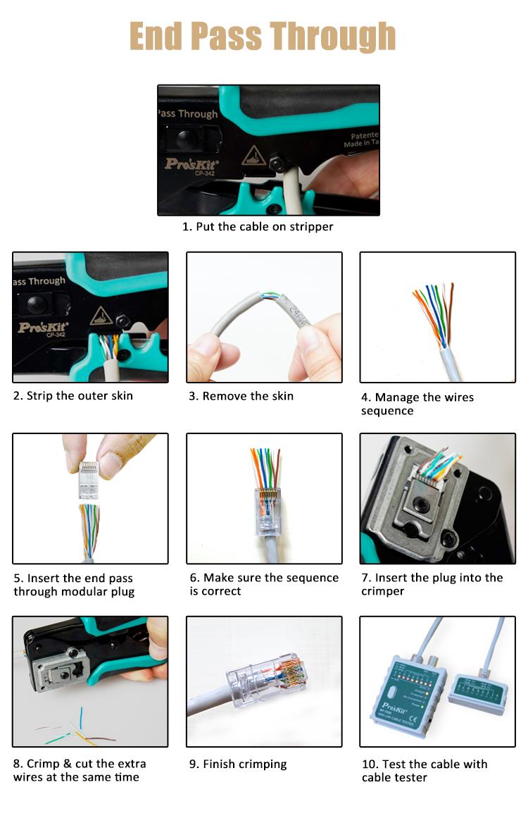 Pass-Through Mini RJ45 Crimper