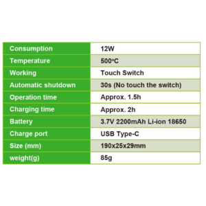 Cordless 12W Soldering Iron with USB Type-C Charging - Image 16