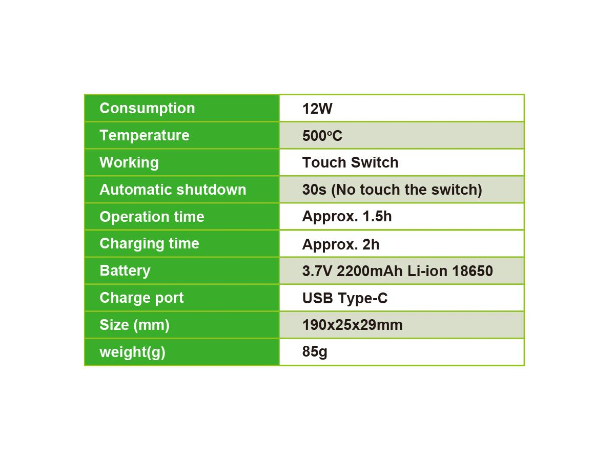 Cordless 12W Soldering Iron with USB Type-C Charging