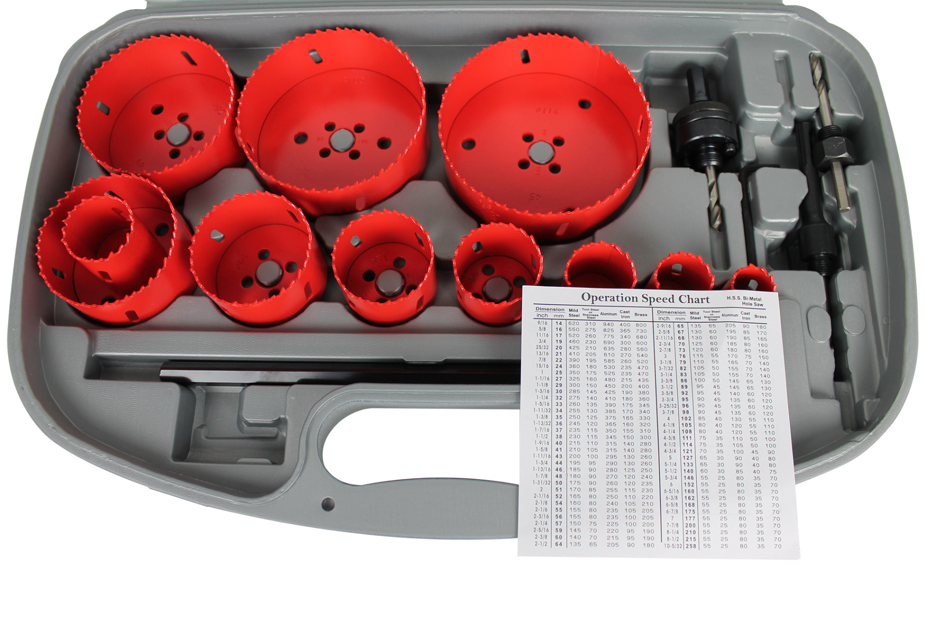 Bi-Metal Hole Saw Kit