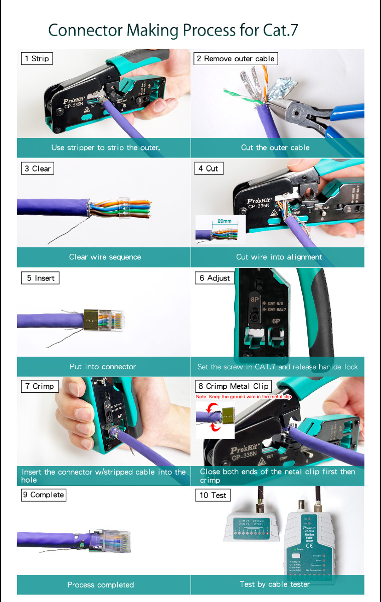 Cat 5/6/7 Modular Plug Crimp Tool