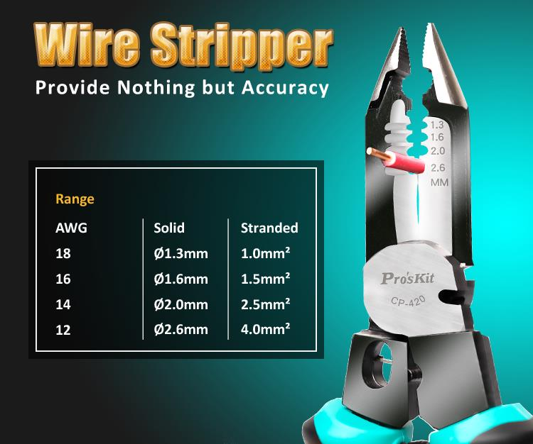 5 in 1 Long Nose Multi-tool