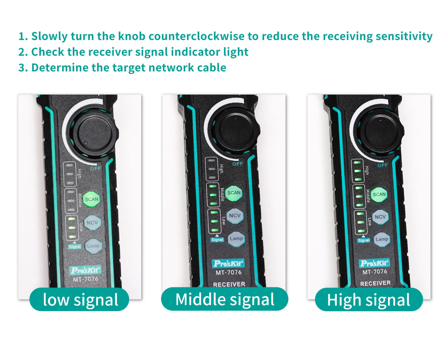 Li-Ion Rechargeable LCD Network Cable Tester and Probe Kit
