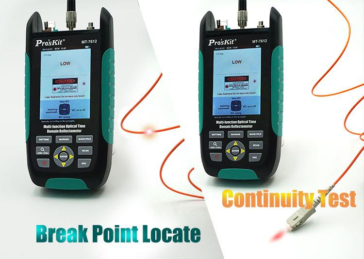 Multti-Function Optical Time Domain Reflectometer