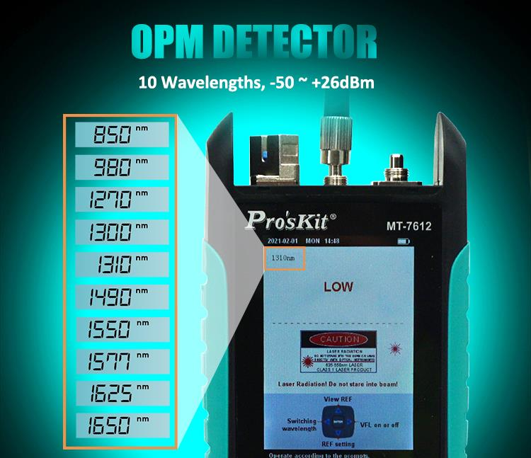 Multti-Function Optical Time Domain Reflectometer