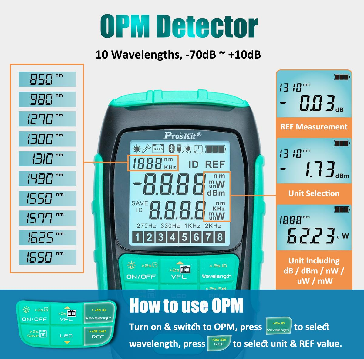 4 in 1 fiber Optical Power Multimeter