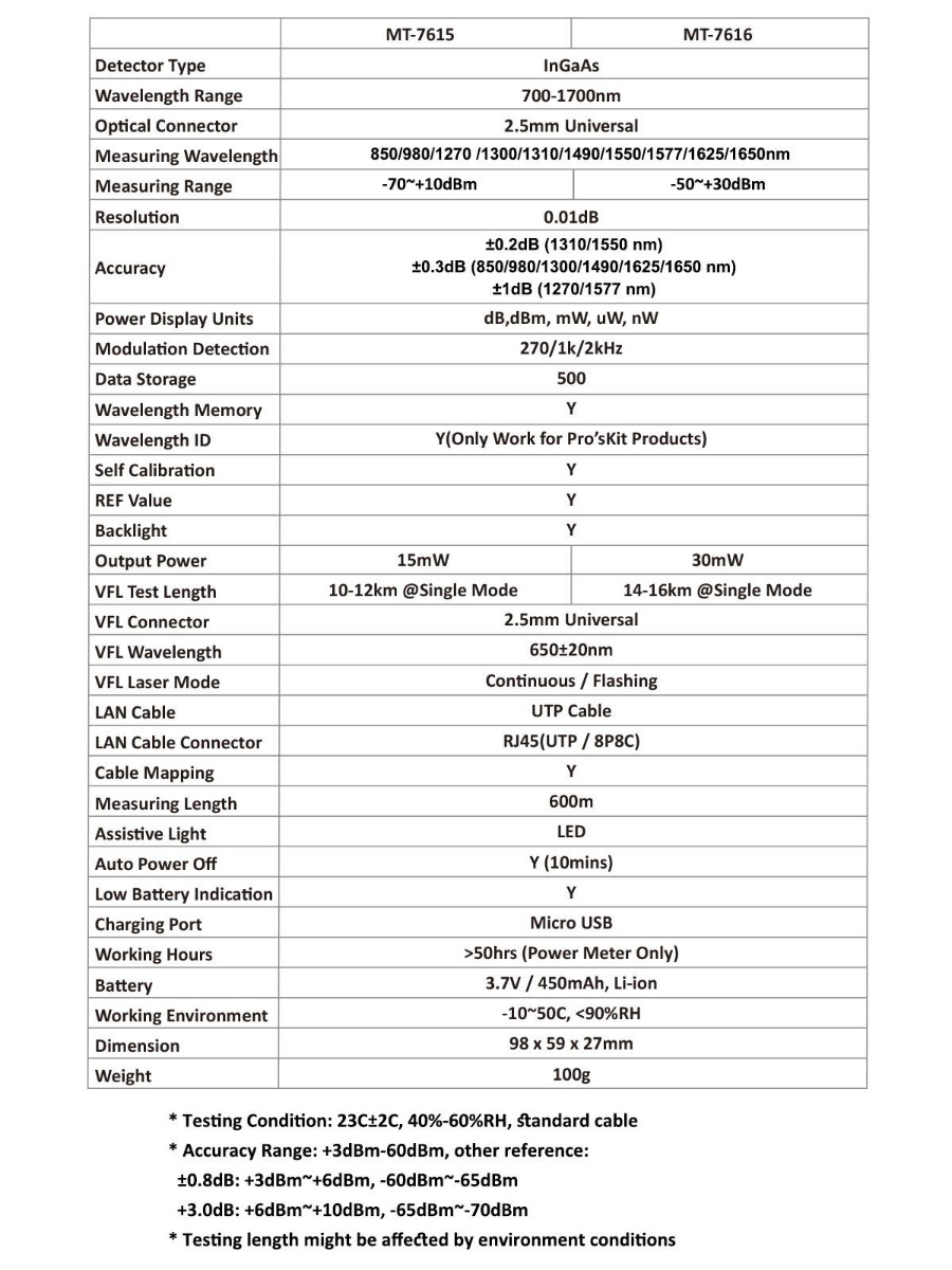 4 in 1 fiber Optical Power Multimeter