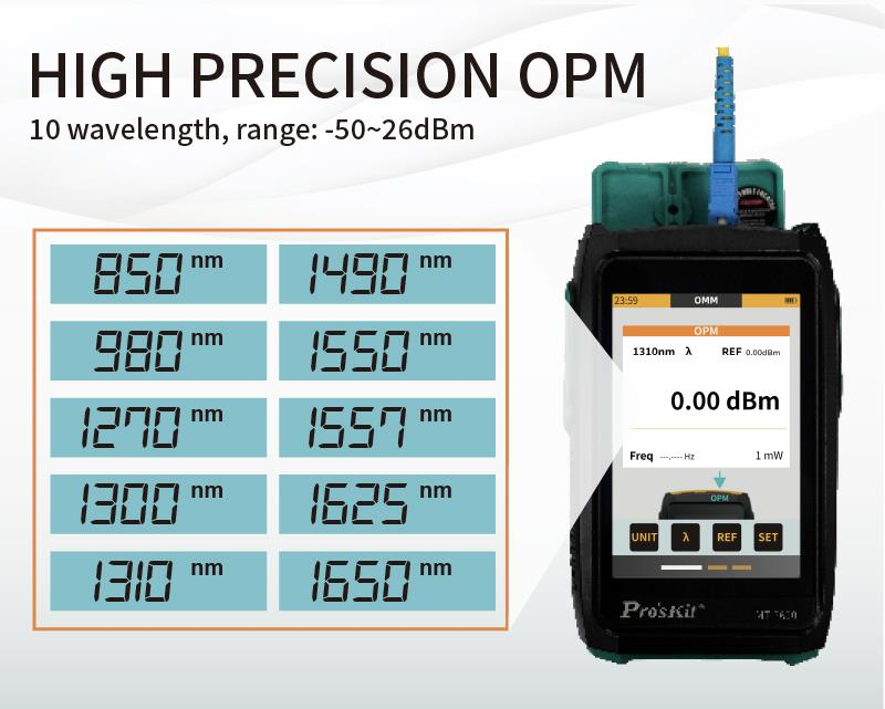 Mini-Touch Screen Optical Time Domain Reflectometer