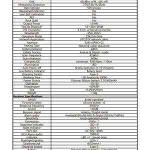 Optical Power Meter & Tone Probe Kits - Image 6