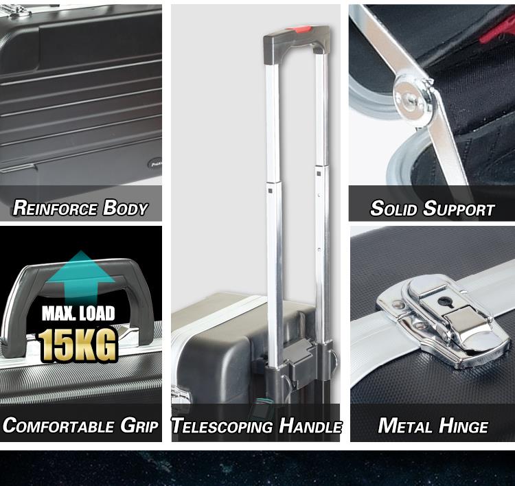 Field and Maintenance Tool Kit