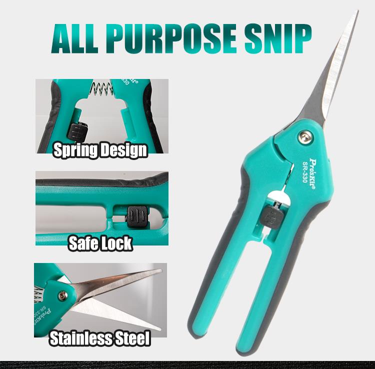 Field and Maintenance Tool Kit