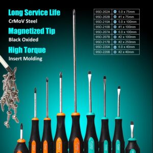 Field and Maintenance Tool Kit - Image 16