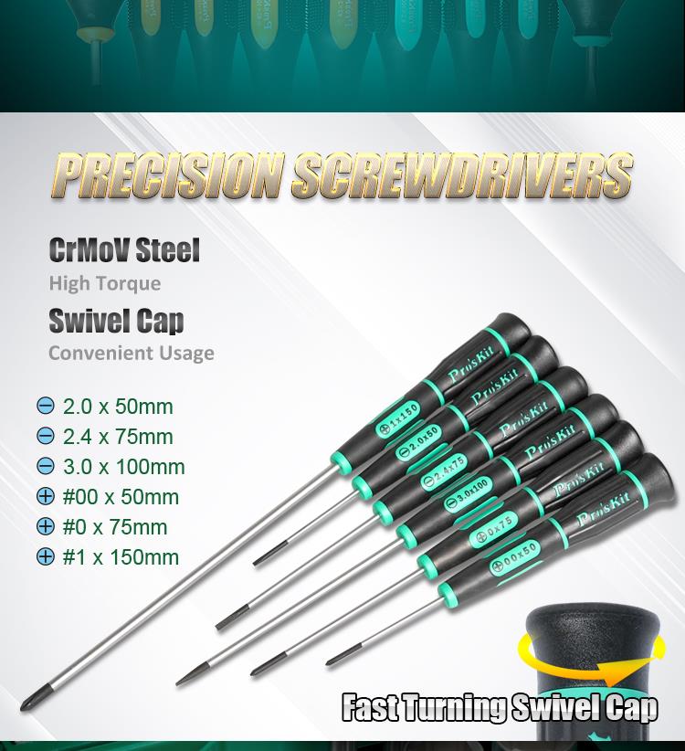 Field and Maintenance Tool Kit