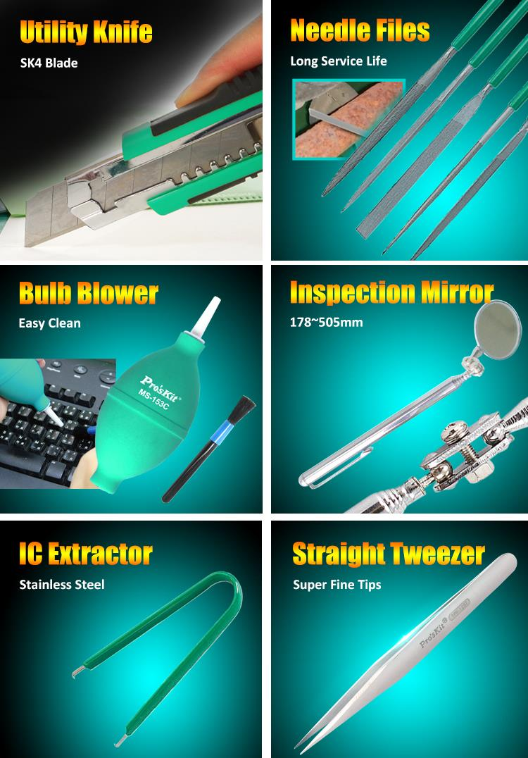 Field and Maintenance Tool Kit