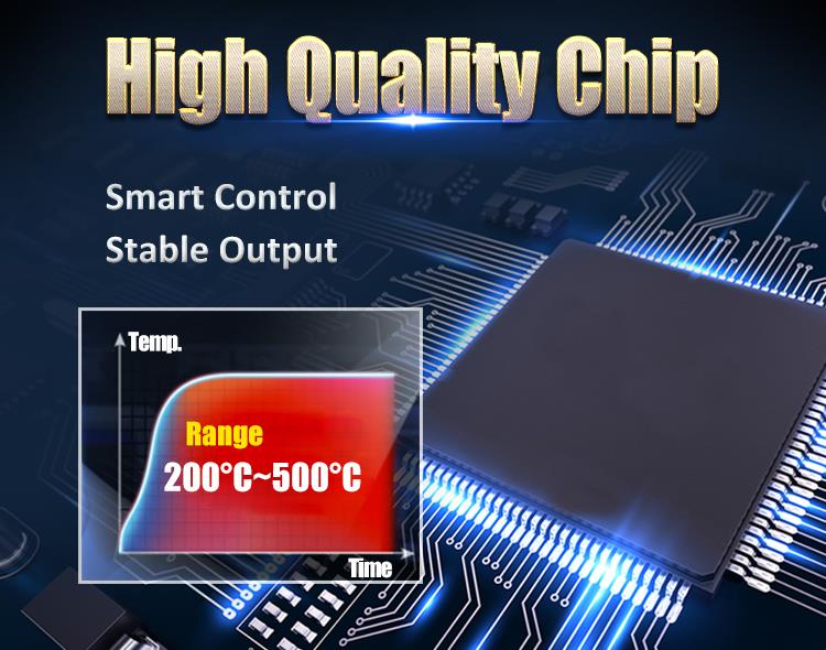 Digital Control Soldering Iron