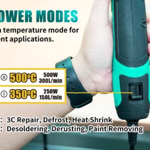 Mini Hot Air Gun 250W/500W - Image 3