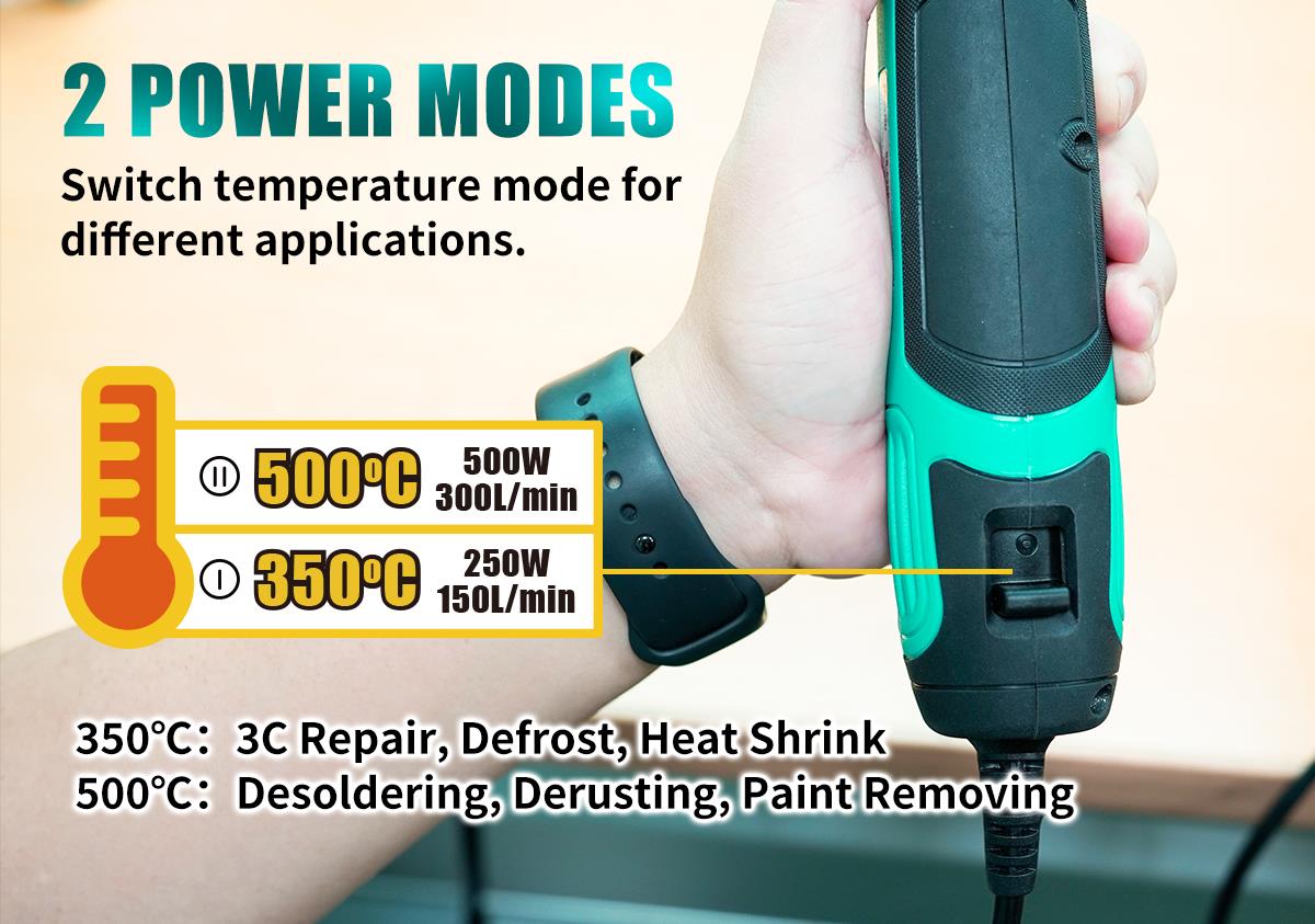 Mini Hot Air Gun 250W/500W